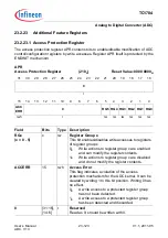 Предварительный просмотр 2229 страницы Infineon Technologies TC1784 User Manual