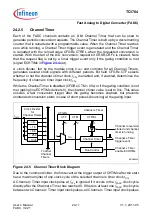 Предварительный просмотр 2264 страницы Infineon Technologies TC1784 User Manual