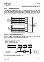 Предварительный просмотр 2276 страницы Infineon Technologies TC1784 User Manual