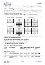 Предварительный просмотр 2279 страницы Infineon Technologies TC1784 User Manual