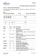 Предварительный просмотр 2284 страницы Infineon Technologies TC1784 User Manual