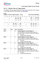 Предварительный просмотр 2292 страницы Infineon Technologies TC1784 User Manual