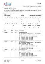 Предварительный просмотр 2299 страницы Infineon Technologies TC1784 User Manual