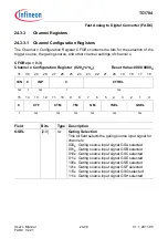 Предварительный просмотр 2301 страницы Infineon Technologies TC1784 User Manual