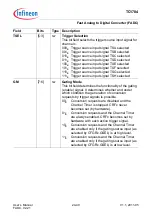 Предварительный просмотр 2302 страницы Infineon Technologies TC1784 User Manual