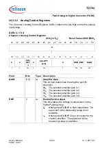 Предварительный просмотр 2305 страницы Infineon Technologies TC1784 User Manual