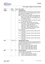 Предварительный просмотр 2310 страницы Infineon Technologies TC1784 User Manual