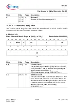 Предварительный просмотр 2311 страницы Infineon Technologies TC1784 User Manual