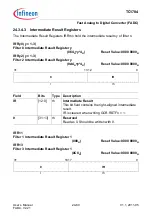 Предварительный просмотр 2313 страницы Infineon Technologies TC1784 User Manual