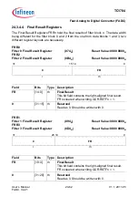 Предварительный просмотр 2315 страницы Infineon Technologies TC1784 User Manual