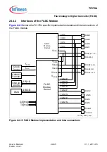 Предварительный просмотр 2318 страницы Infineon Technologies TC1784 User Manual