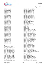 Предварительный просмотр 2341 страницы Infineon Technologies TC1784 User Manual