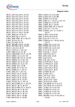 Предварительный просмотр 2342 страницы Infineon Technologies TC1784 User Manual