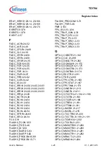 Предварительный просмотр 2343 страницы Infineon Technologies TC1784 User Manual