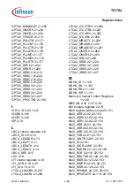 Предварительный просмотр 2344 страницы Infineon Technologies TC1784 User Manual