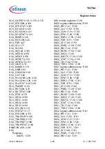 Предварительный просмотр 2348 страницы Infineon Technologies TC1784 User Manual