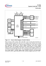 Preview for 70 page of Infineon Technologies TC1796 User Manual