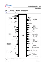 Preview for 73 page of Infineon Technologies TC1796 User Manual