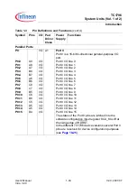 Preview for 78 page of Infineon Technologies TC1796 User Manual