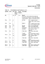 Preview for 84 page of Infineon Technologies TC1796 User Manual