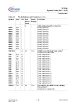 Preview for 91 page of Infineon Technologies TC1796 User Manual