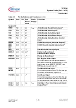 Preview for 92 page of Infineon Technologies TC1796 User Manual