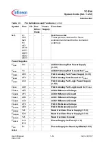 Preview for 93 page of Infineon Technologies TC1796 User Manual