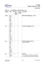 Preview for 94 page of Infineon Technologies TC1796 User Manual