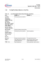 Preview for 97 page of Infineon Technologies TC1796 User Manual