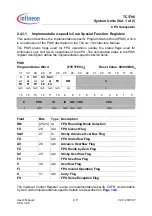 Preview for 108 page of Infineon Technologies TC1796 User Manual