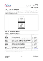 Preview for 114 page of Infineon Technologies TC1796 User Manual