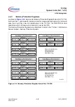 Preview for 117 page of Infineon Technologies TC1796 User Manual