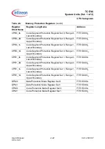 Preview for 119 page of Infineon Technologies TC1796 User Manual