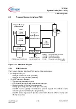 Preview for 121 page of Infineon Technologies TC1796 User Manual