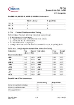 Preview for 144 page of Infineon Technologies TC1796 User Manual