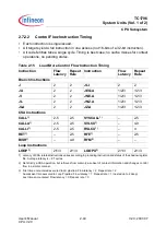 Preview for 146 page of Infineon Technologies TC1796 User Manual