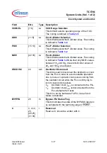 Preview for 166 page of Infineon Technologies TC1796 User Manual