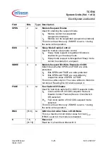 Preview for 174 page of Infineon Technologies TC1796 User Manual