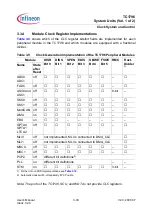 Preview for 188 page of Infineon Technologies TC1796 User Manual