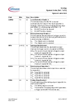 Preview for 243 page of Infineon Technologies TC1796 User Manual