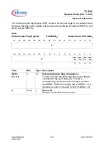 Preview for 245 page of Infineon Technologies TC1796 User Manual