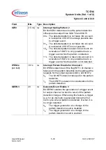 Preview for 252 page of Infineon Technologies TC1796 User Manual