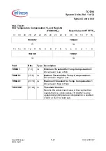 Preview for 269 page of Infineon Technologies TC1796 User Manual