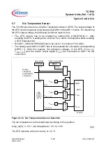 Preview for 270 page of Infineon Technologies TC1796 User Manual