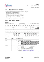 Preview for 286 page of Infineon Technologies TC1796 User Manual