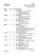 Preview for 287 page of Infineon Technologies TC1796 User Manual