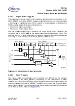 Preview for 322 page of Infineon Technologies TC1796 User Manual