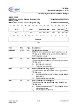 Preview for 332 page of Infineon Technologies TC1796 User Manual