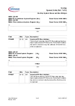 Preview for 334 page of Infineon Technologies TC1796 User Manual