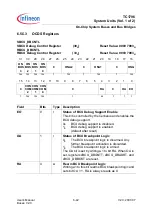 Preview for 335 page of Infineon Technologies TC1796 User Manual